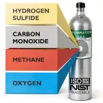 Multi Calibration Gas Mix NorLab 29L 25ppm H2S 100ppm CO 2.5% CH4-0
